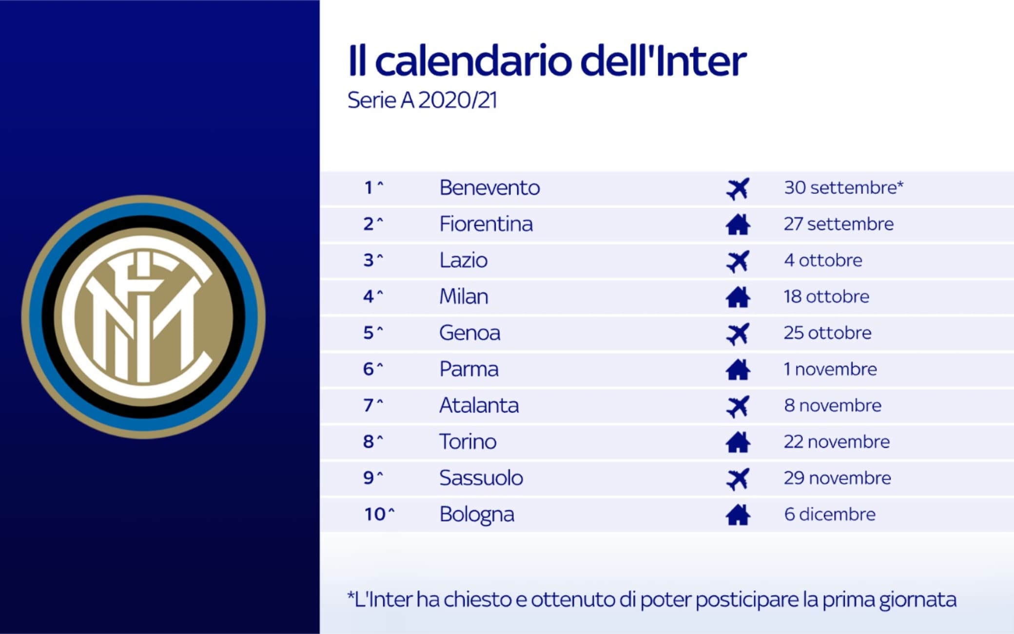 Calendario Inter, le partite dei nerazzurri nel prossimo campionato di